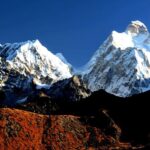 Best Trekking Route in Nepal