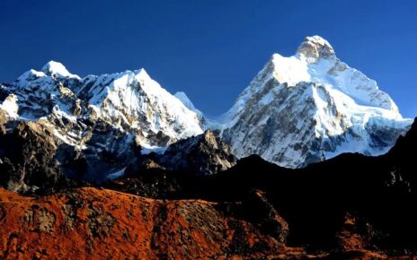 Best Trekking Route in Nepal