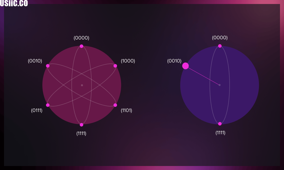 What is quantum computing and how does it work?