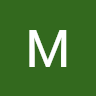 Profile picture of Madhappy Clothes